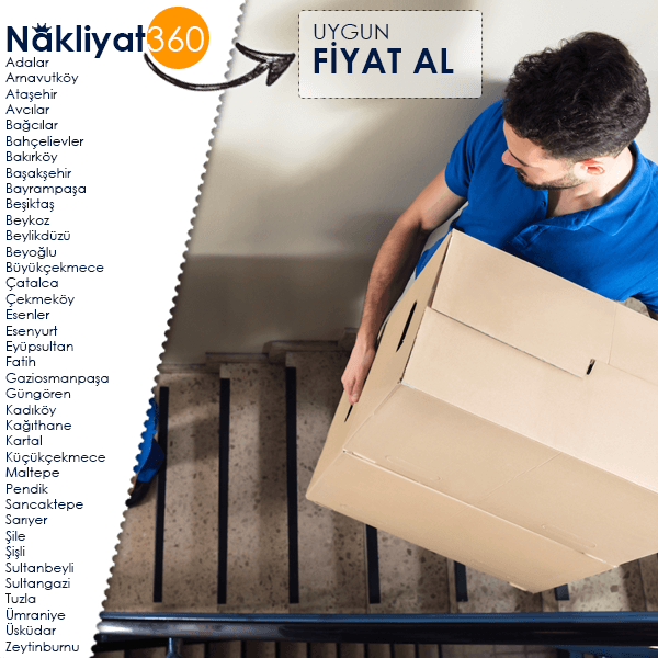 İstanbul İş Yeri Taşıma Sürecini Kolaylaştıracak 7 Öneri : Kapak Görseli